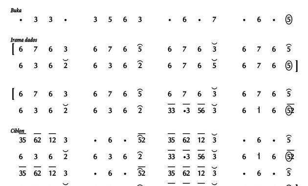 Ladrang Lempang Gecul Pelog 6