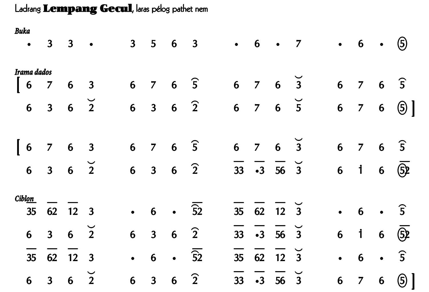 Ladrang Lempang Gecul Pelog 6