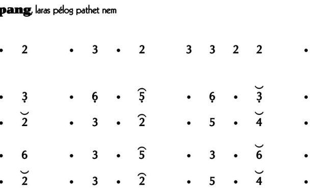 Ladrang Lempang Pelog 6