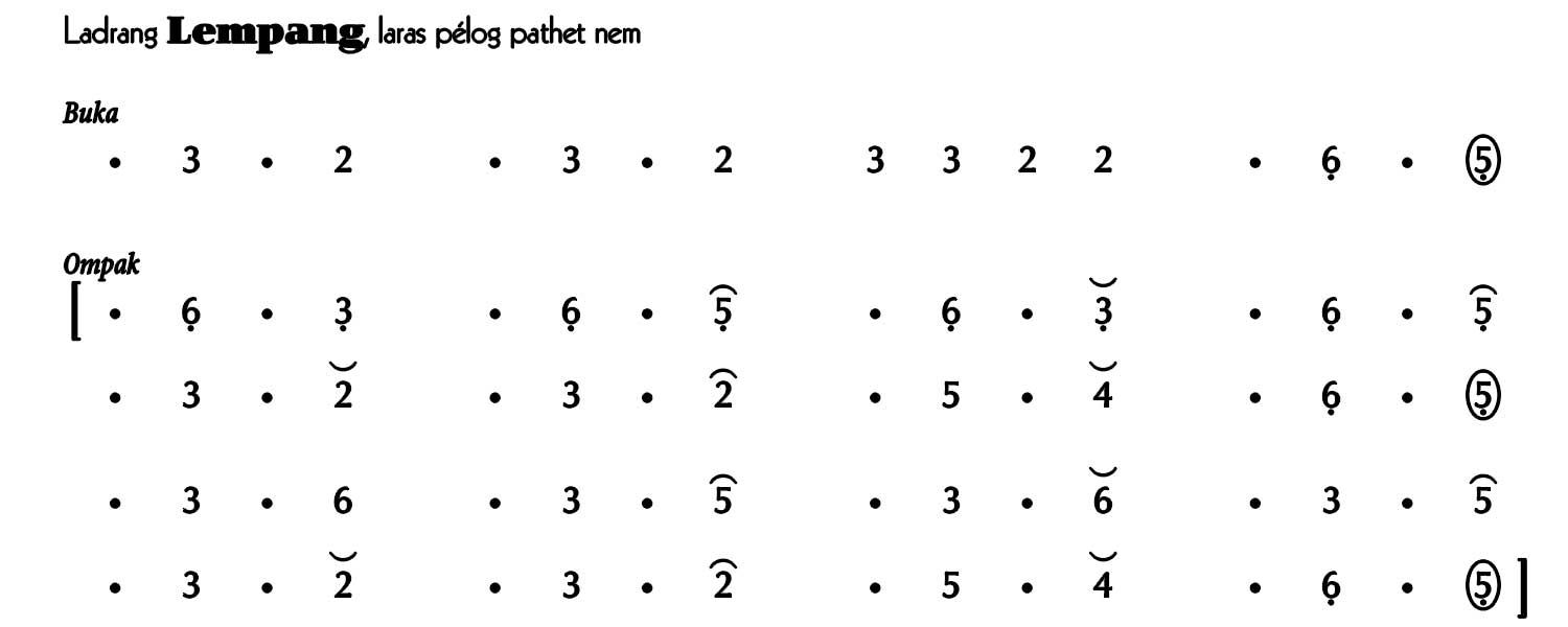 Ladrang Lempang Pelog 6