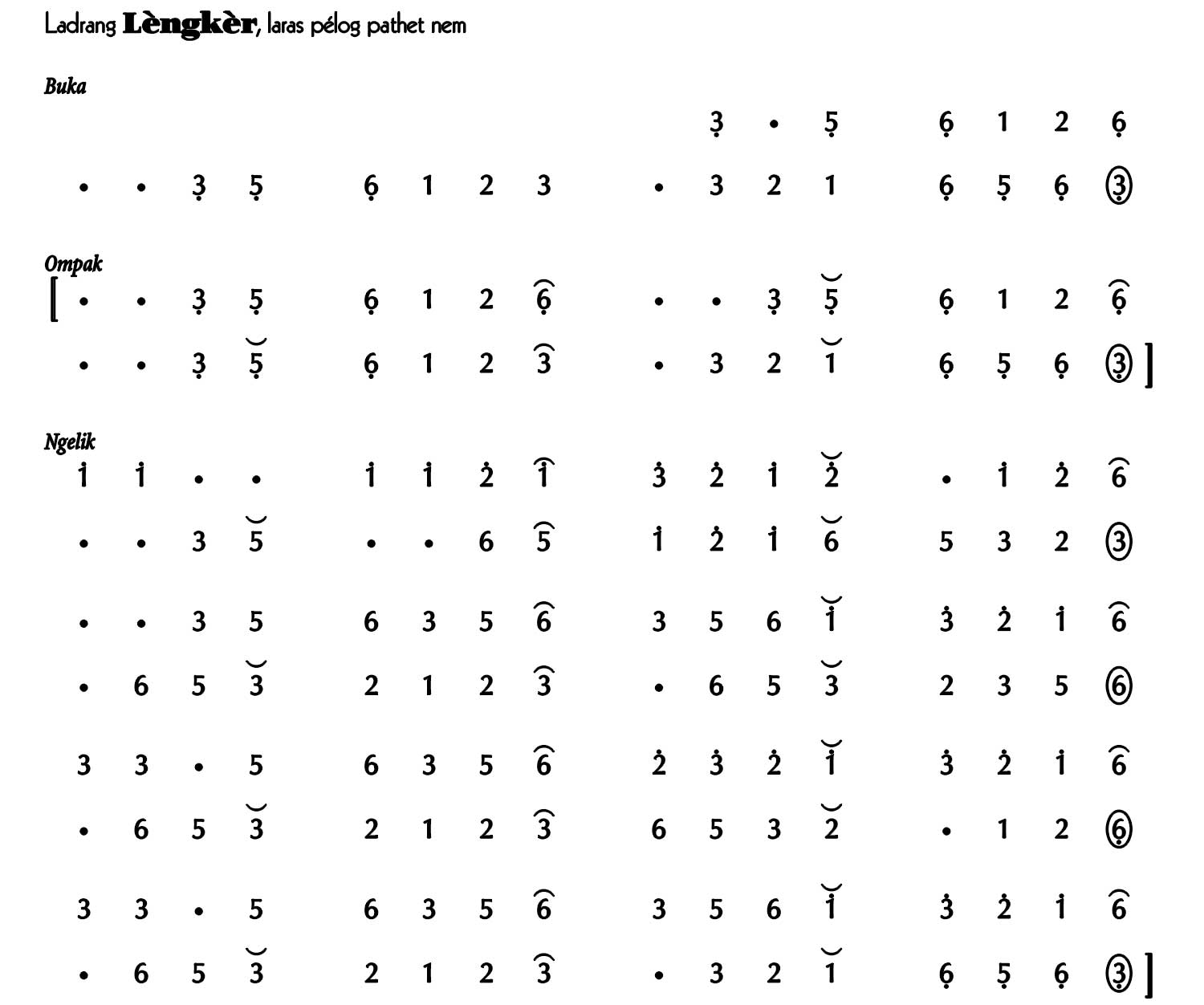 Ladrang Lèngkèr Pelog 6