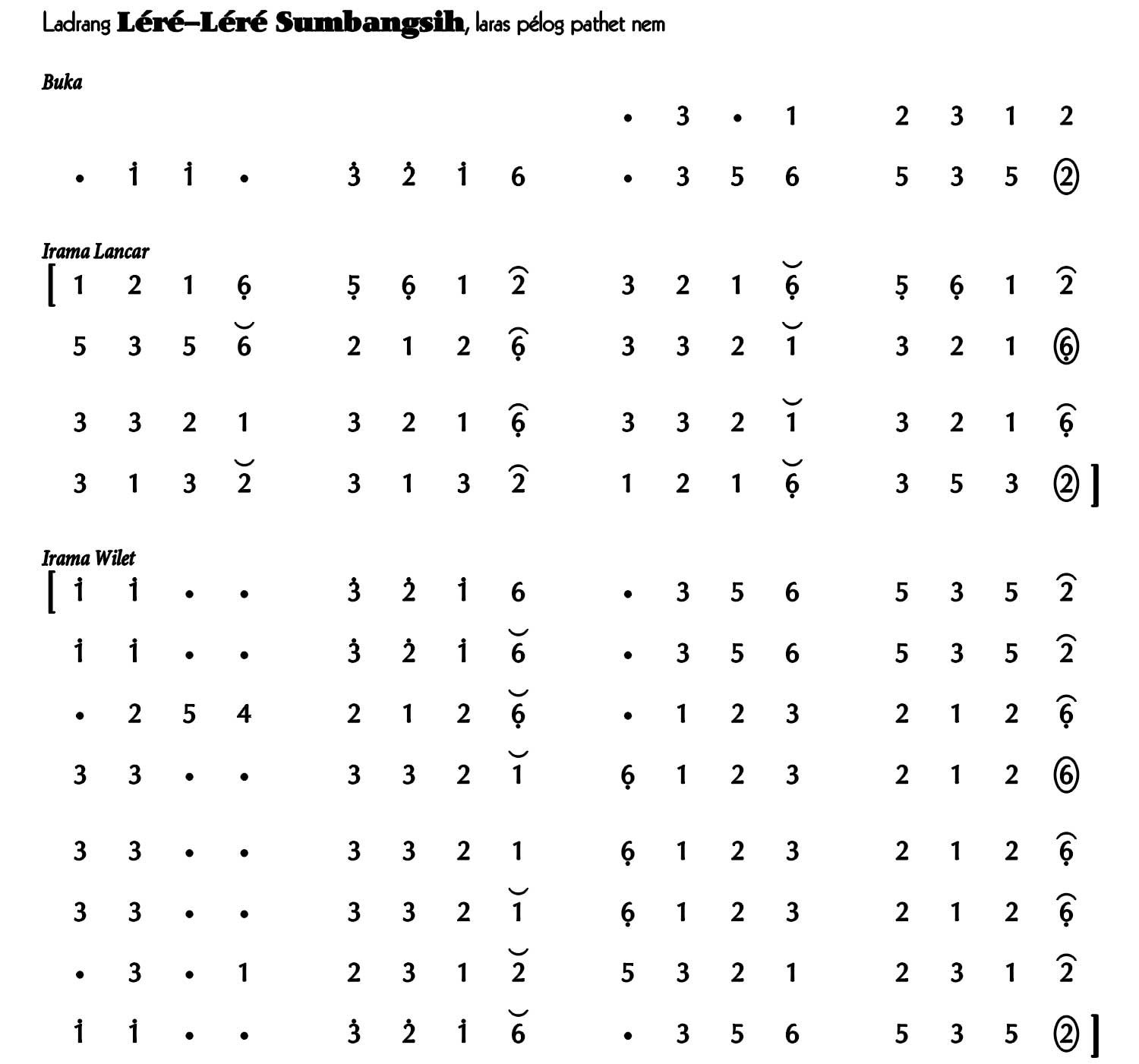 Ladrang Léré-Léré Sumbangsih Pelog 6