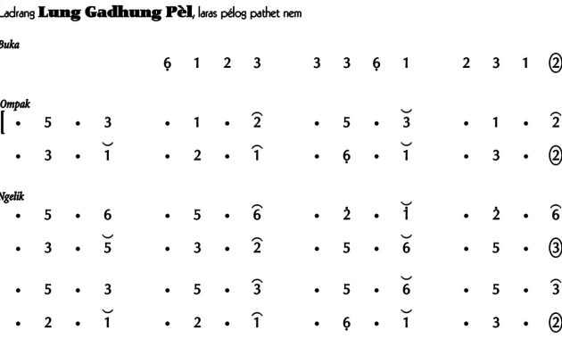 Ladrang Lung Gadhung Pèl Pelog 6