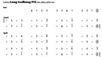 Ladrang Lung Gadhung Pelog 6