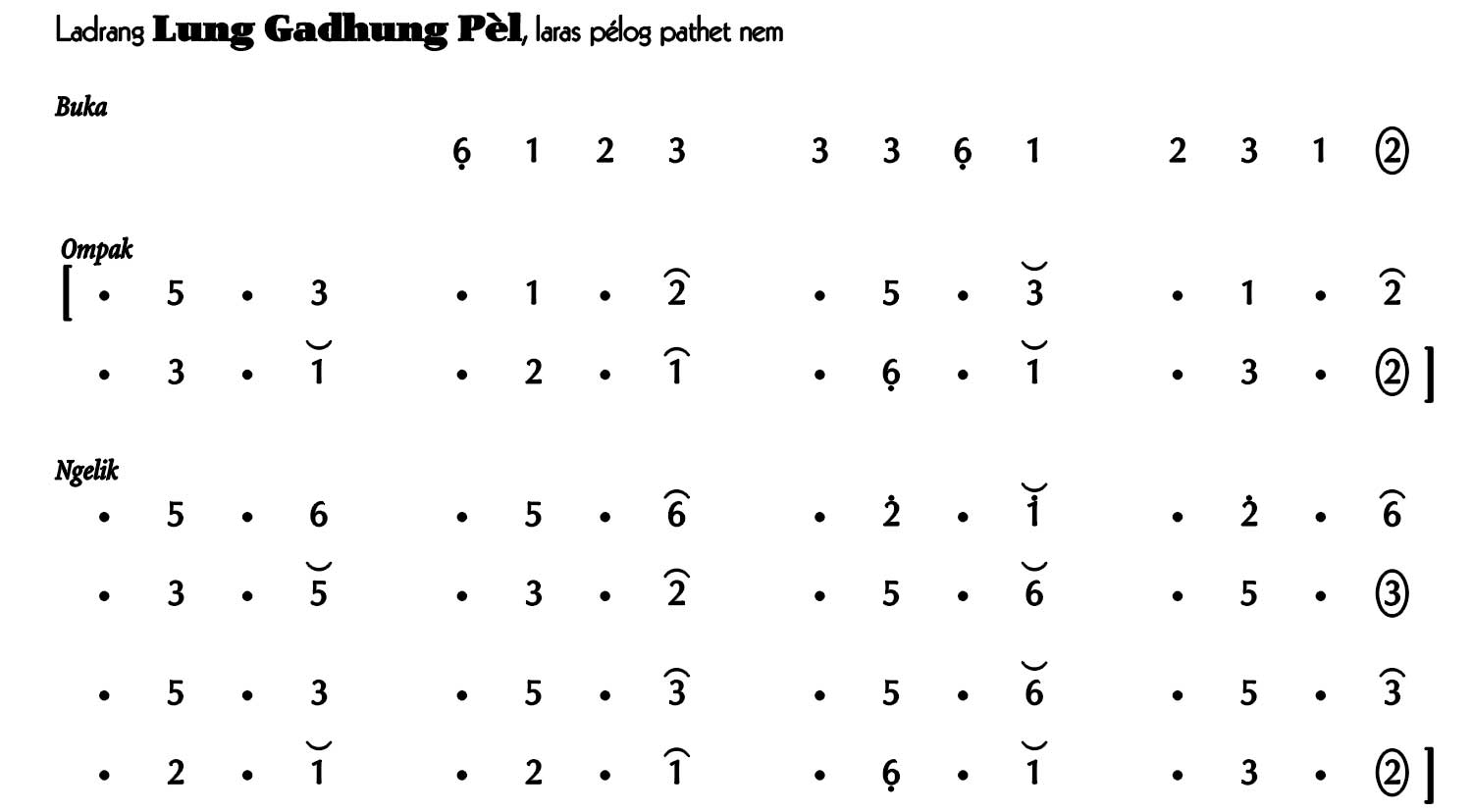 Ladrang Lung Gadhung Pelog 6