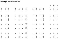 Ladrang Mangu Pelog 6