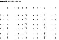 Ladrang Marasih Pelog 6