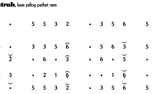 Ladrang Megatruh Pelog 6