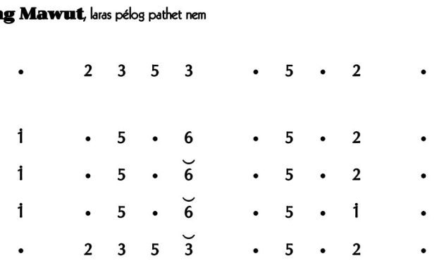 Ladrang Merang Mawut Pelog 6