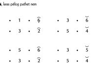 Ladrang Mreneng Pelog 6