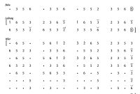 notasi Ladrang Opak Apem Pelog 6