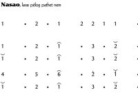 notasi Ladrang Oranye Nasao Pelog 6