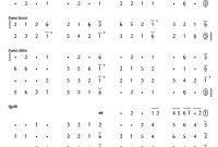 notasi Ladrang Pangkur Pelog 6 (sanga)