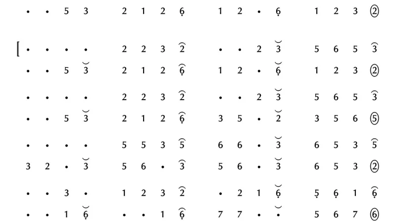 notasi Ladrang Pasang Wétan Pelog 6