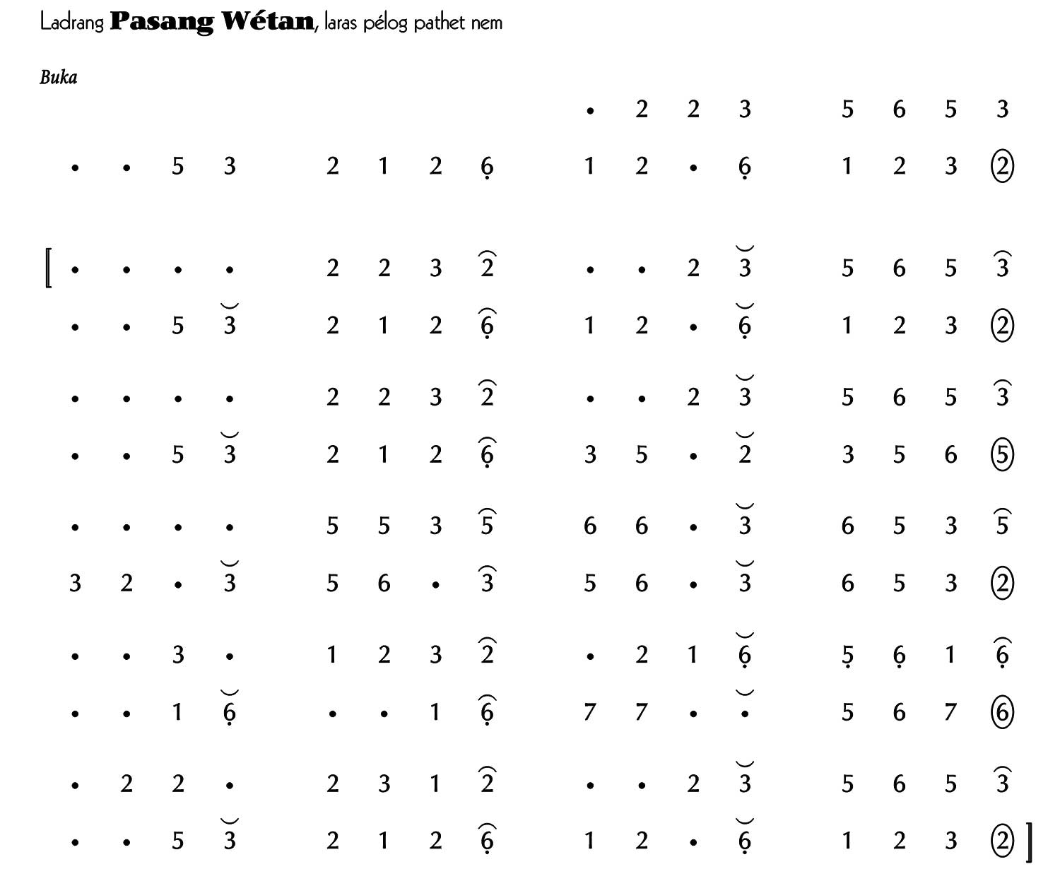 notasi Ladrang Pasang Wétan Pelog 6