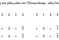 notasi Ladrang Pasar Gadhing Pelog 6