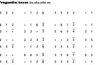 Ladrang Pengantèn Anyar Pelog 6