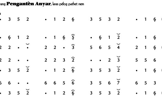 Ladrang Pengantèn Anyar Pelog 6