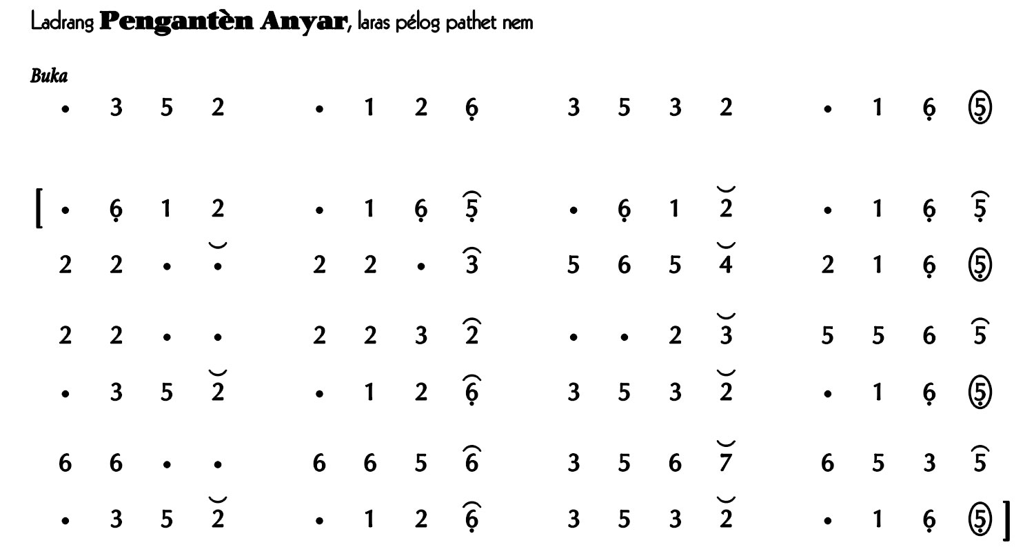 Ladrang Pengantèn Anyar Pelog 6