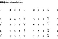 Ladrang Pisungsung Pelog 6