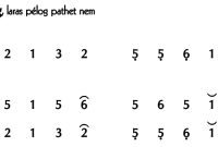 Ladrang Potong Sérong Pelog 6