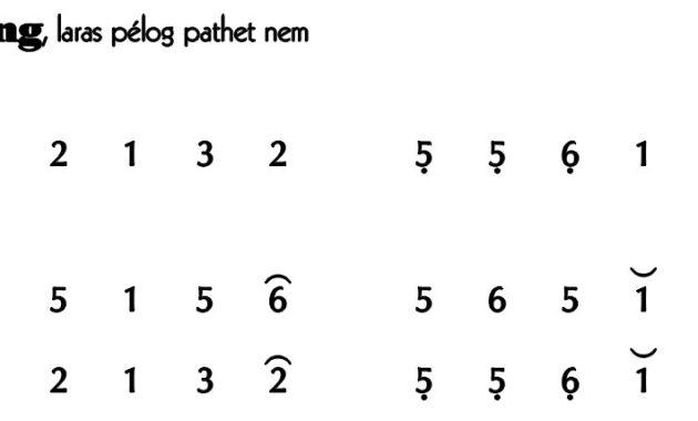 Ladrang Potong Sérong Pelog 6