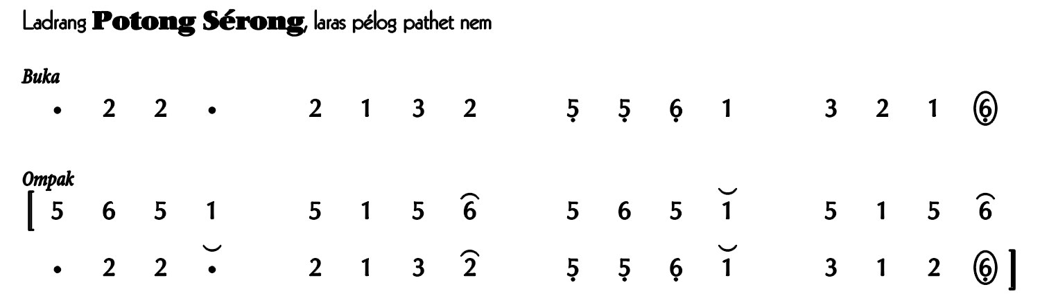 Ladrang Potong Sérong Pelog 6