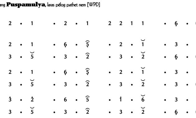 Ladrang Puspamulya Pelog 6