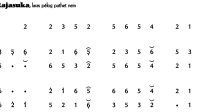 Ladrang Rajasuka Pelog 6