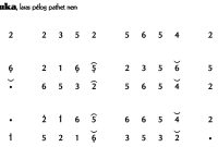 Ladrang Rajasuka Pelog 6