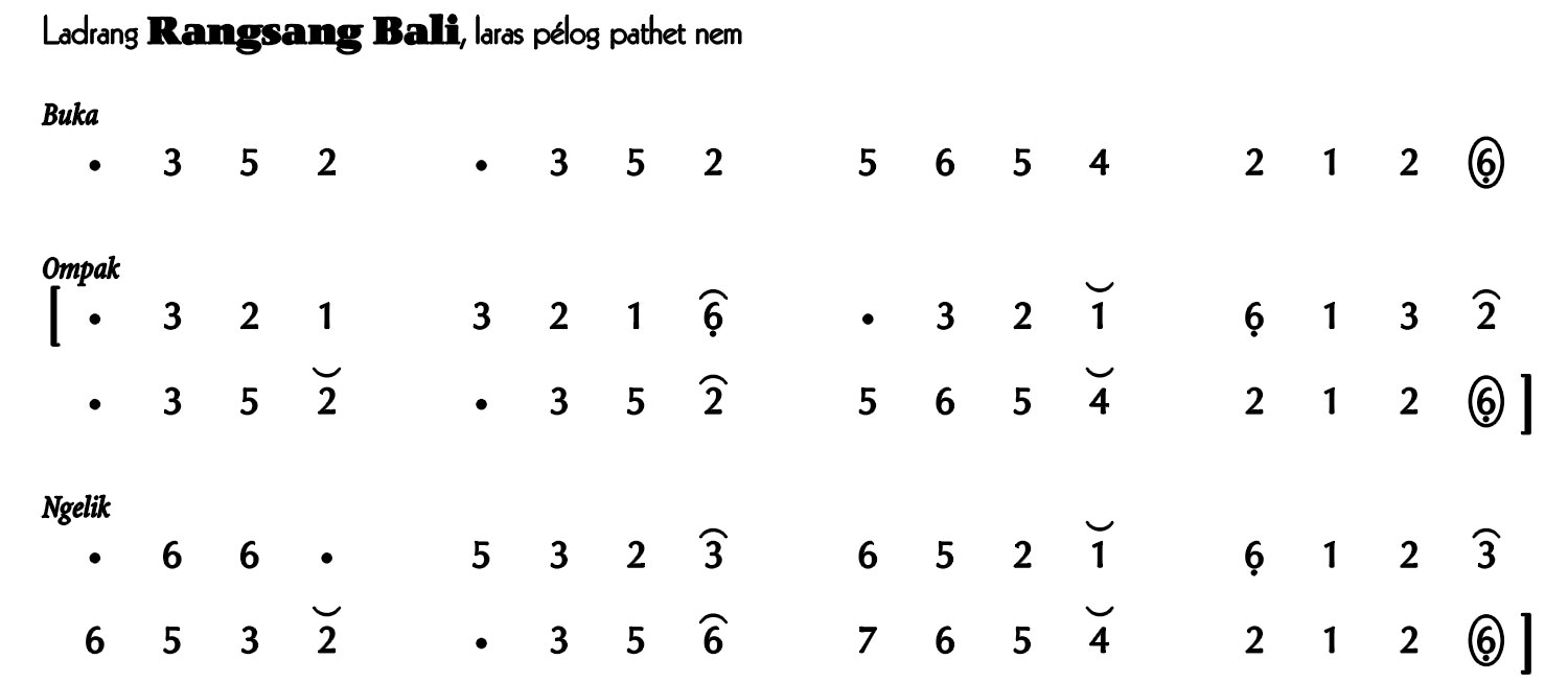 Ladrang Rangsang Bali Pelog 6