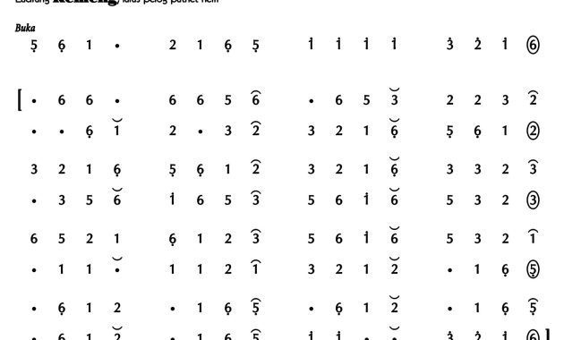Ladrang Remeng Pelog 6