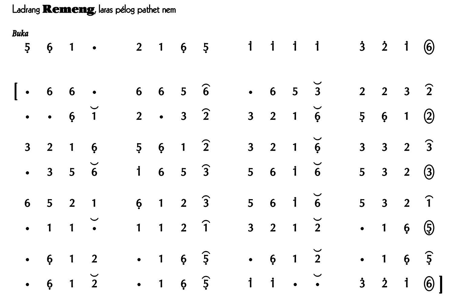 Ladrang Remeng Pelog 6