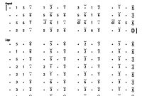 Lancaran Penghijauan Slendro Manyura