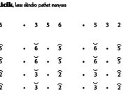 Lancaran Ricik-Ricik Slendro Manyura