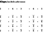 Lancaran Witing Klapa Slendro Manyura