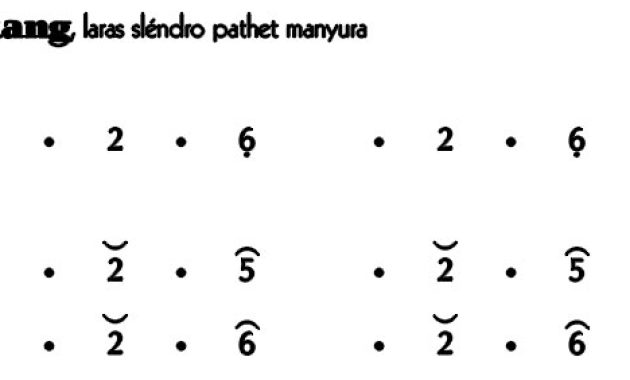 Lancaran-Yuyu-Kangkang-Slendro-Manyura Lancaran Yuyu Kangkang Slendro Manyura