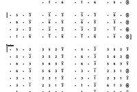 Not Gending Lancaran Manyar Sewu Slendro Manyura