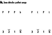 Not Gending Lancaran Walang Kekek Slendro 9