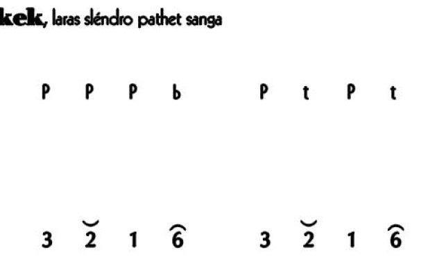 Not-Gending-Lancaran-Walang-Kekek-Slendro-9 Not Gending Lancaran Walang Kekek Slendro 9