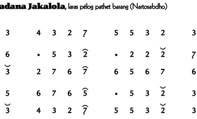 Ladrang Asmaradana Jakalola Pelog Barang