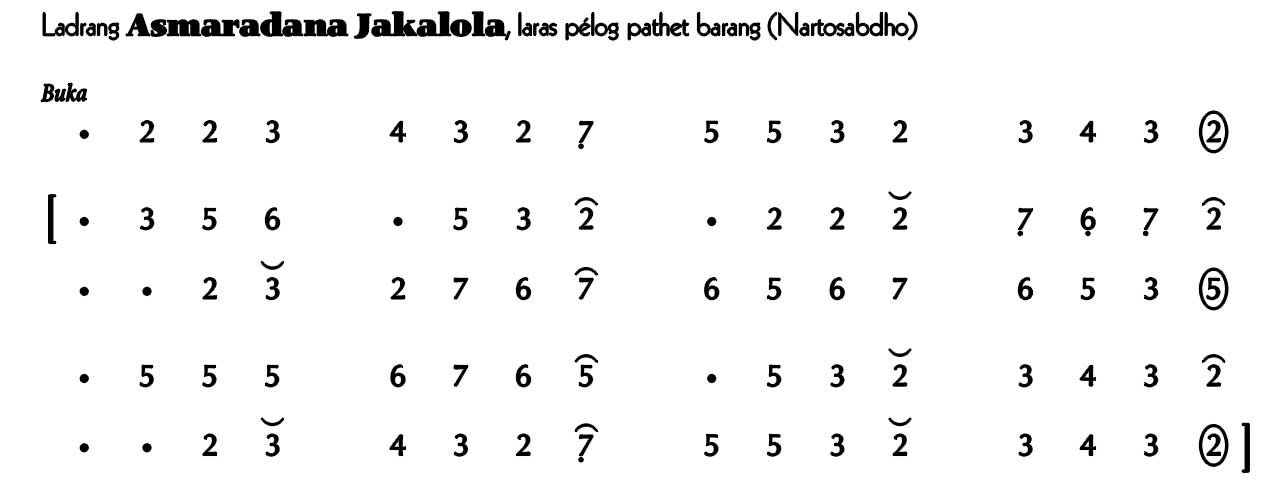 Ladrang Asmaradana Jakalola Pelog Barang