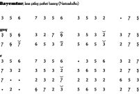 Ladrang Bayemtur Pelog Barang