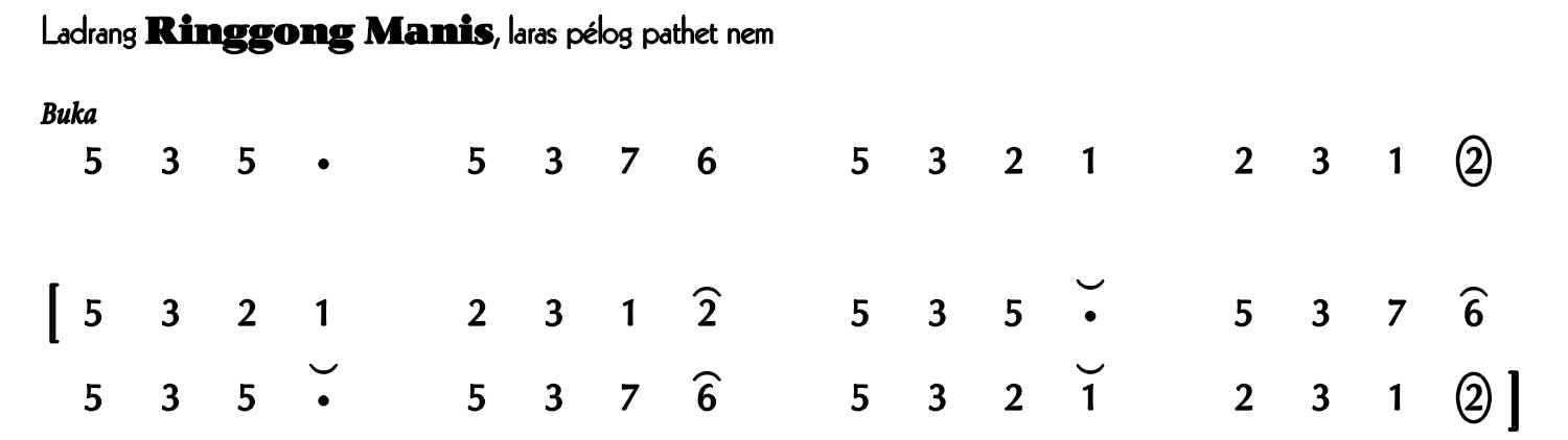 Ladrang Ringgong Manis Pelog 6