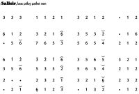 Ladrang Salisir Pelog 6