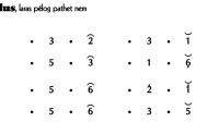 Ladrang Sambul Alus Pelog 6