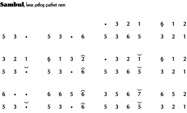 Ladrang Sambul Pelog 6