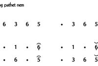 Ladrang Samiran Pelog 6