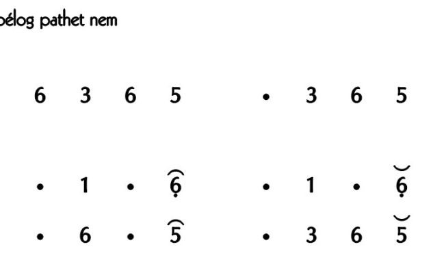 Ladrang Samiran Pelog 6