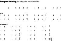 Ladrang Sampur Kuning Pelog 6